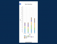 logo-Vertical Bar Chart - Stacked Bars