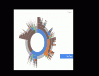 logo-D3 Collection Library