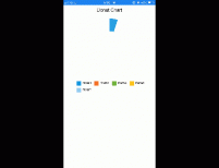 logo-Doughnut Chart - Full Circle