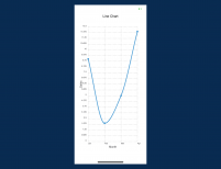 logo-Line Chart (Legacy)