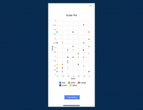 logo-Line Chart - Scatter Plot