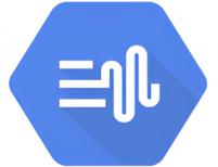 logo-Google Cloud Text To Speech AI Adapter