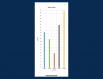 logo-Vertical Bar Chart Distributed Series